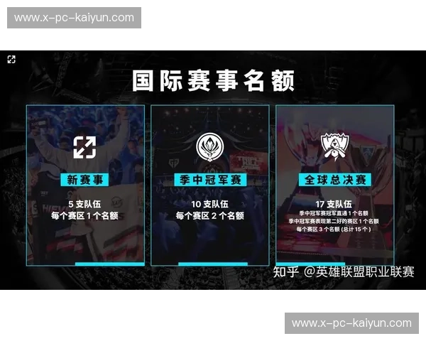 LOL比赛结果直播入口——掌握电竞最新战况的神器